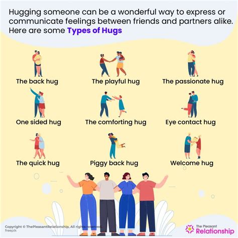 bear hugging position|16 Types of Hugs and What They Mean: Friendly, Romantic, or。